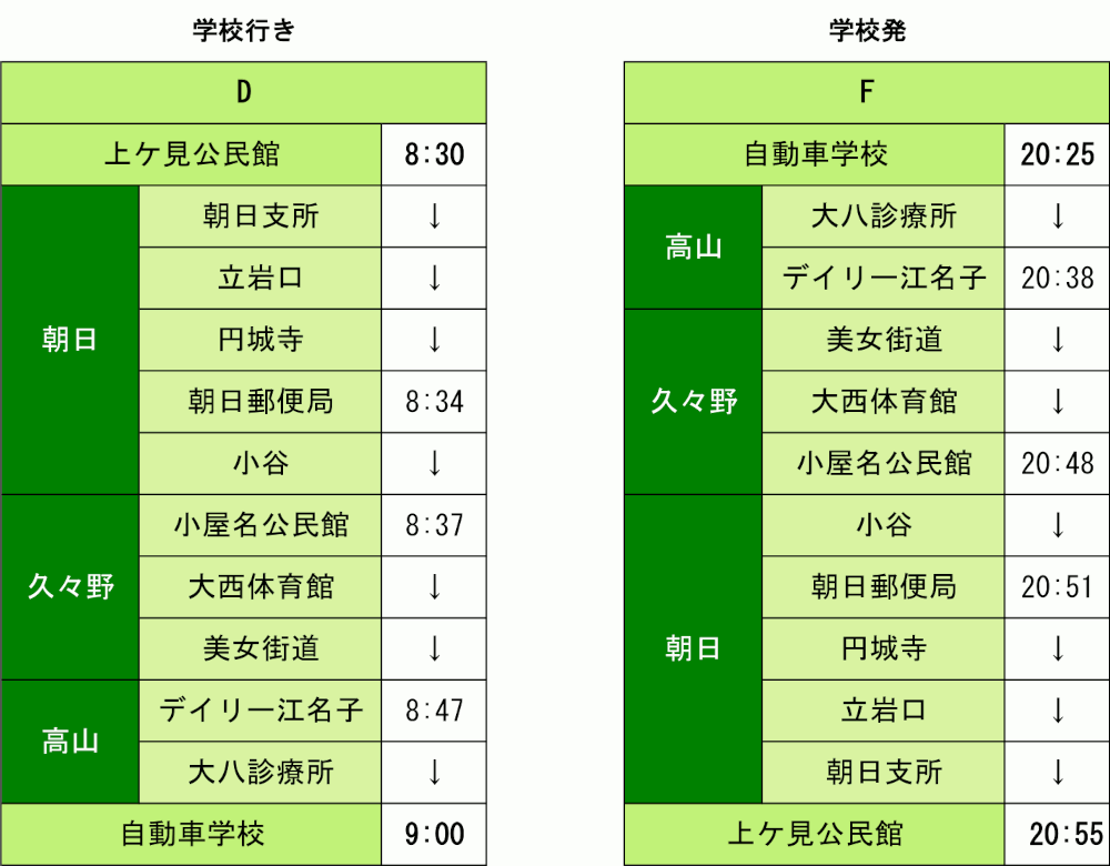 朝日・久々野線時刻表