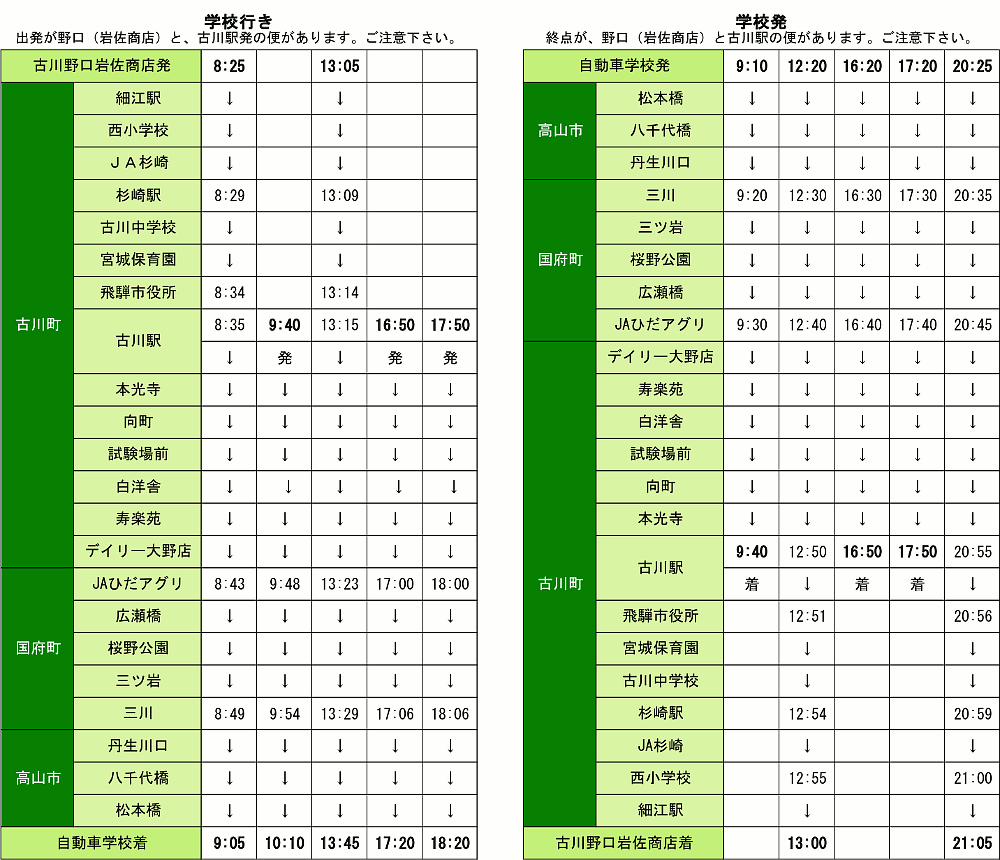 古川線時刻表