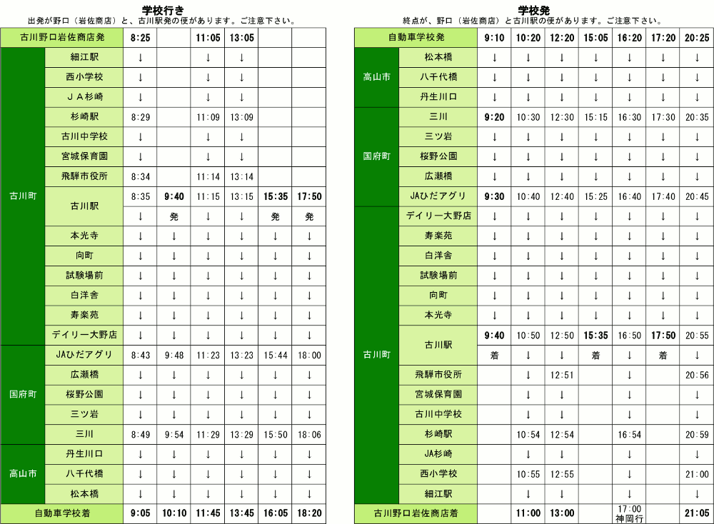 古川線時刻表
