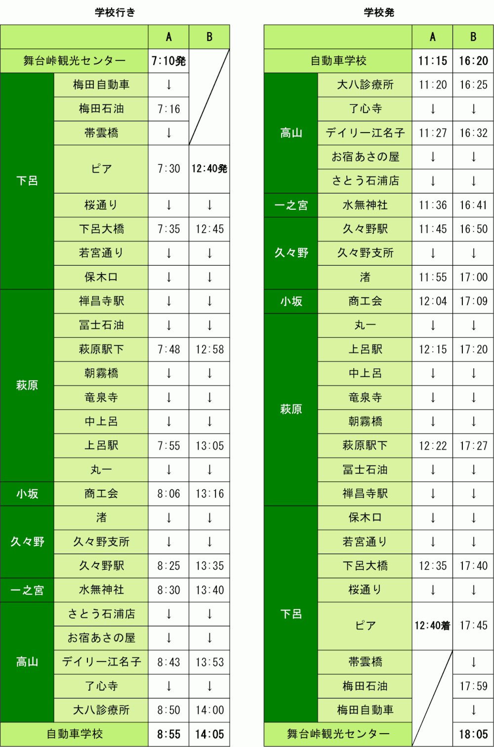 下呂線時刻表