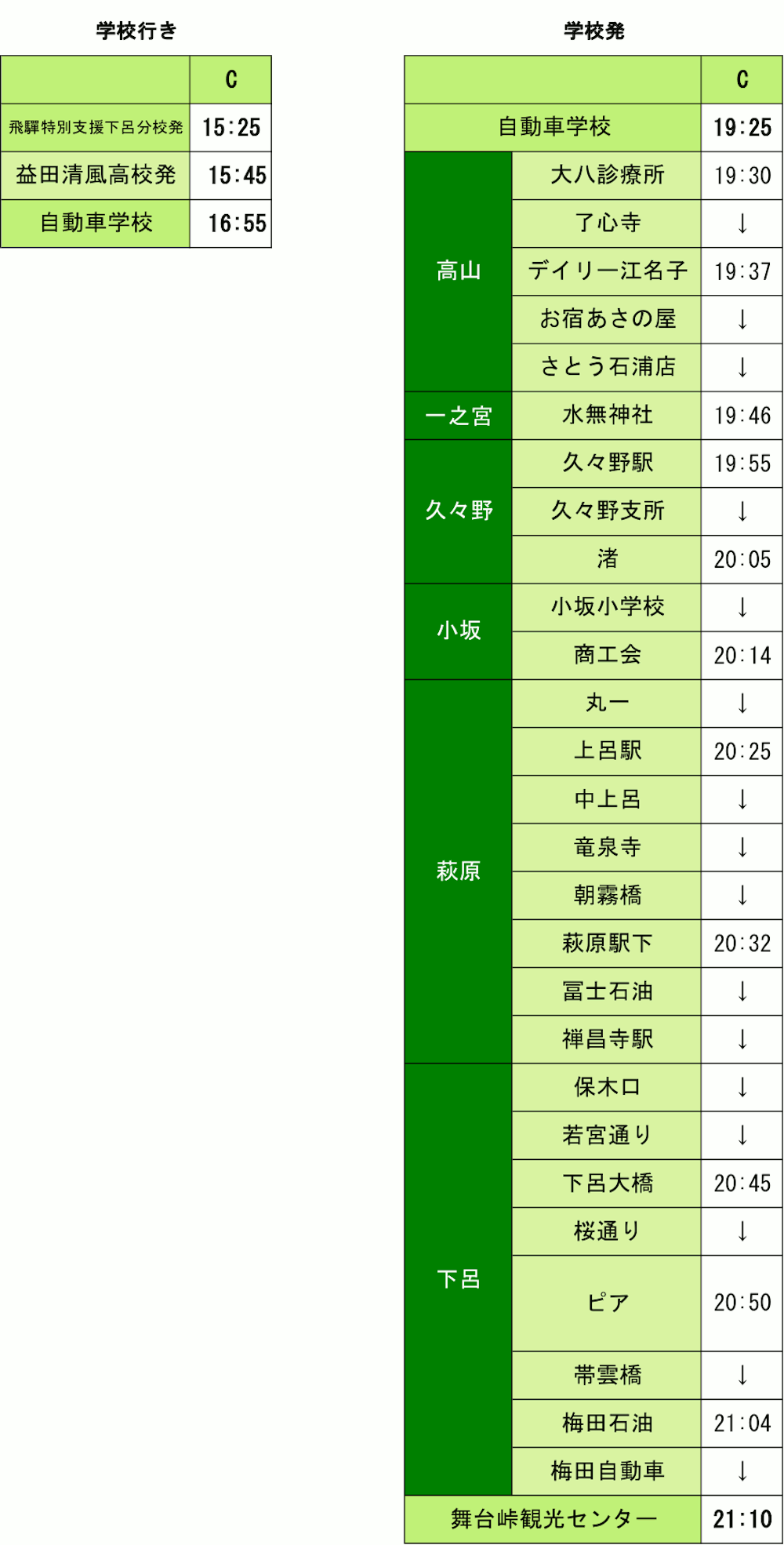 下呂線時刻表