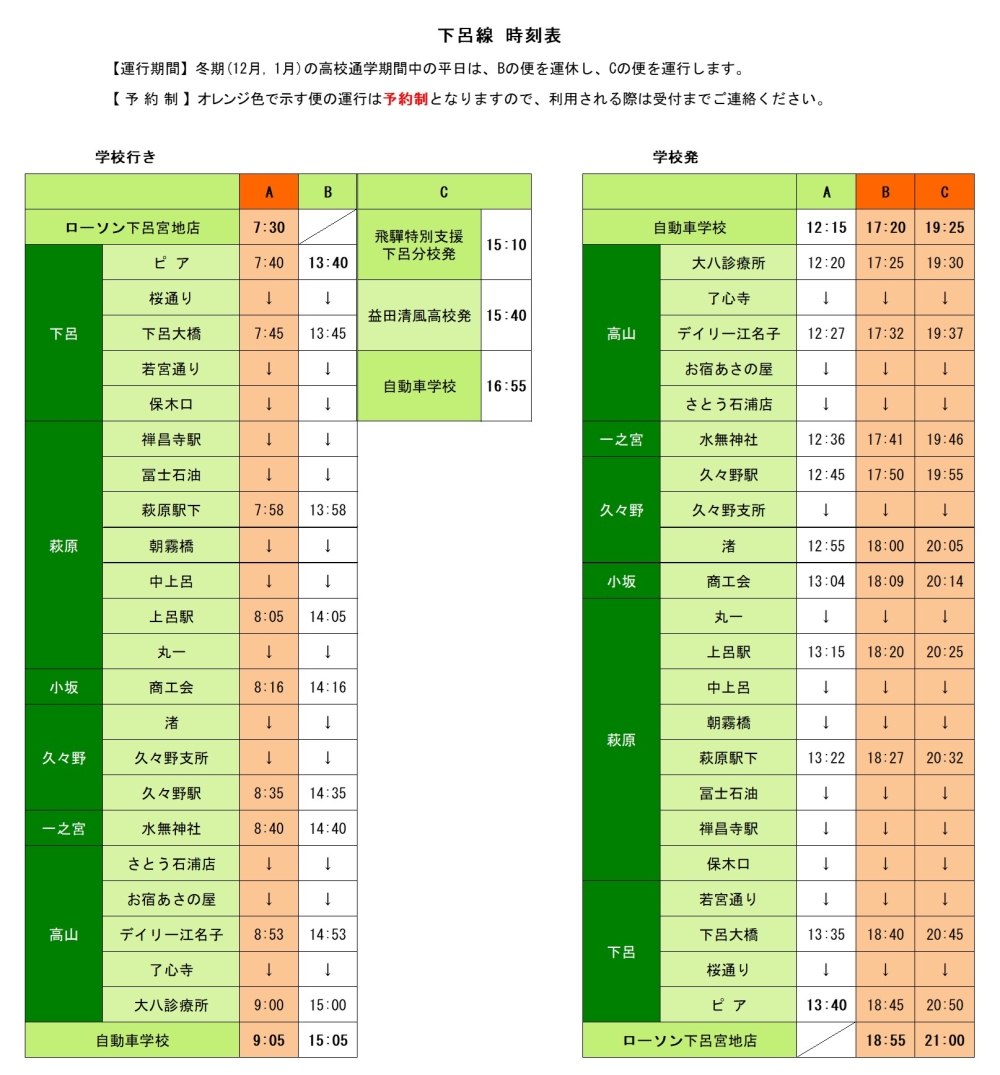 下呂線時刻表