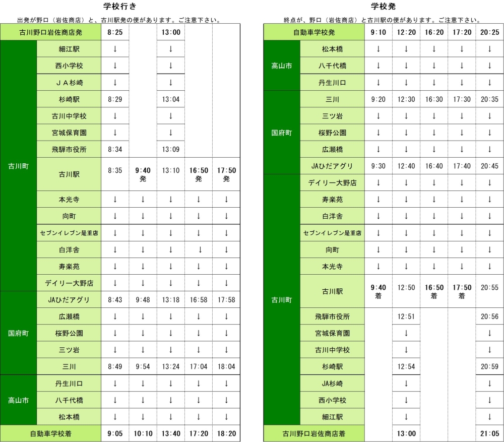 古川線時刻表