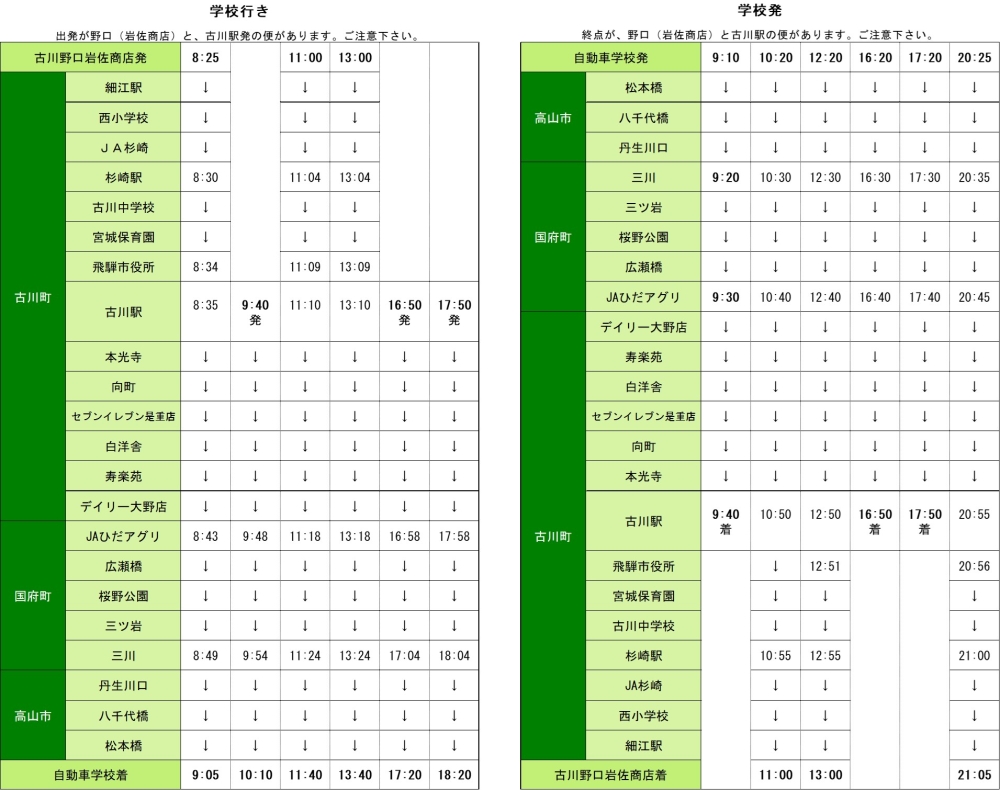 古川線時刻表