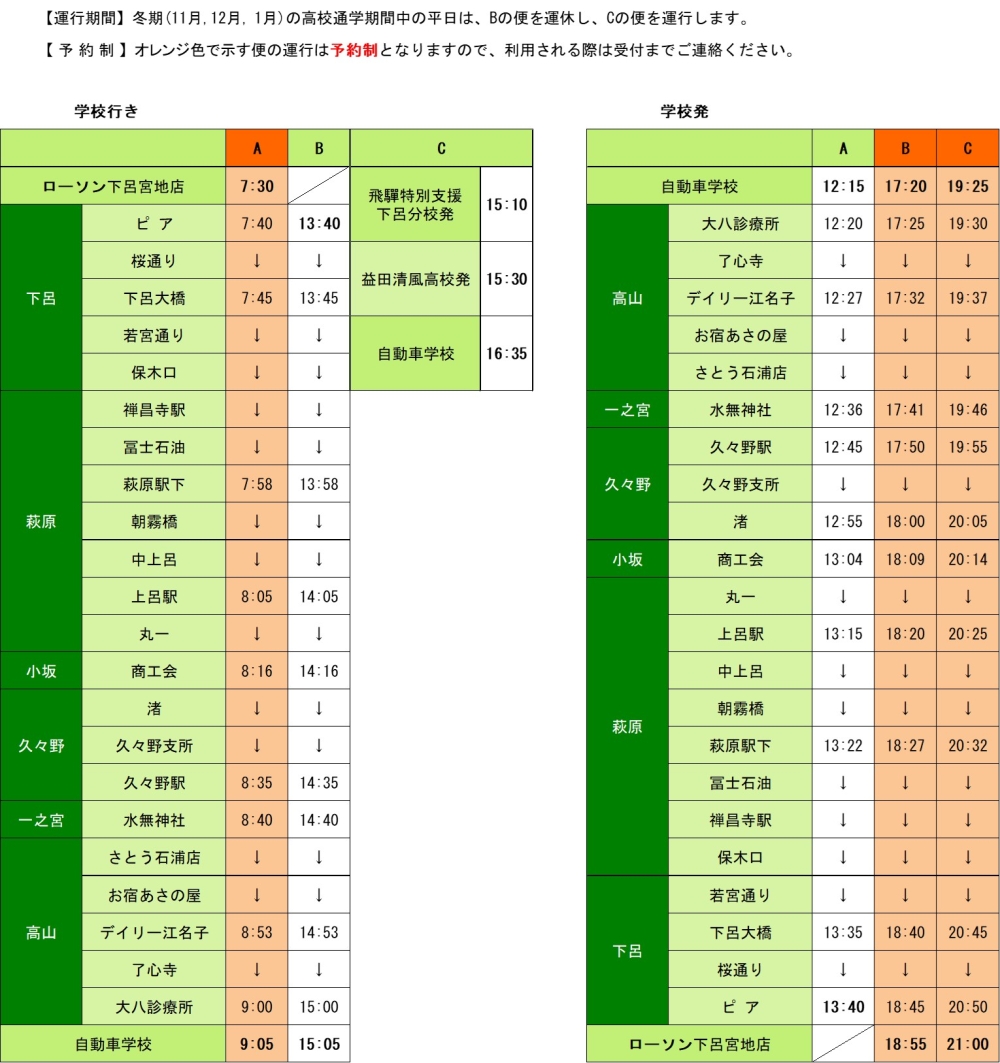 下呂線時刻表