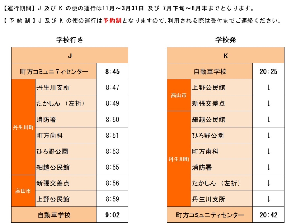 丹生川線時刻表